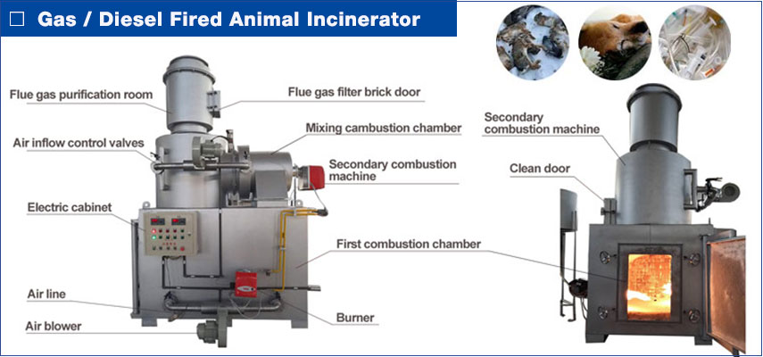 animal incinerator, pet incinerator