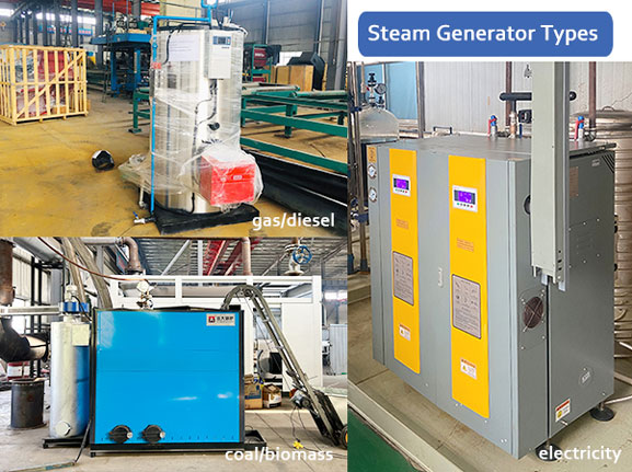 steam generator kinds