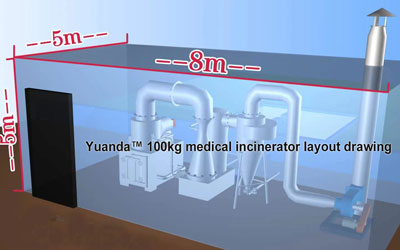 100kg medical incinerator layout drawings