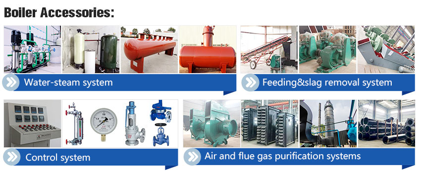 wood indsutry boiler including