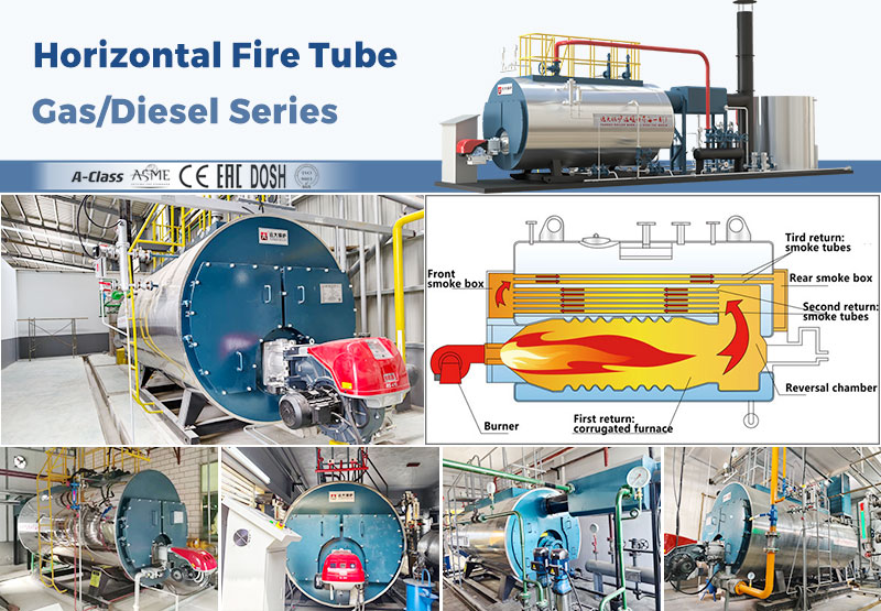 horizontal fire tube steam boiler, gas fired steam boiler, oil fired steam boiler for egypt