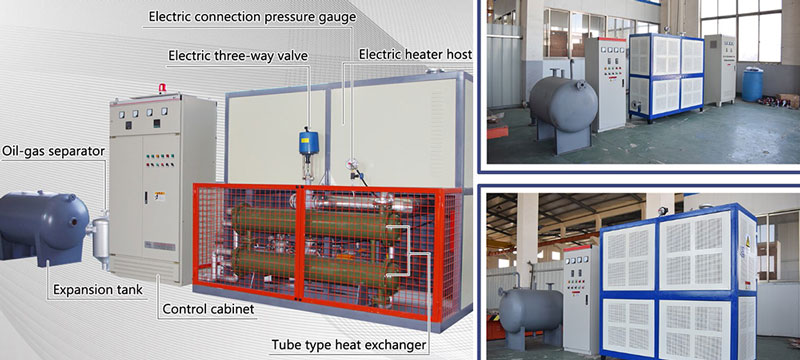 electric fuel heating thermal oil heaters suppliers