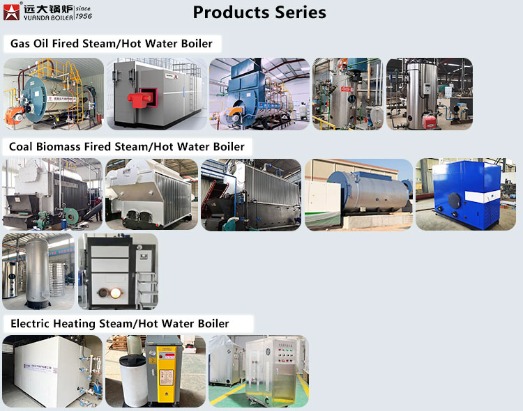 yuanda boiler products series