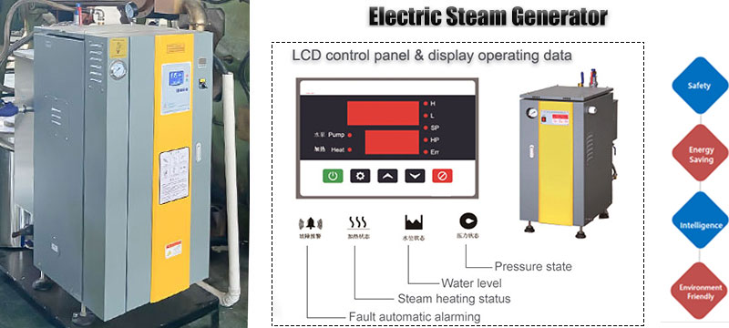 electric steam generator control and operating