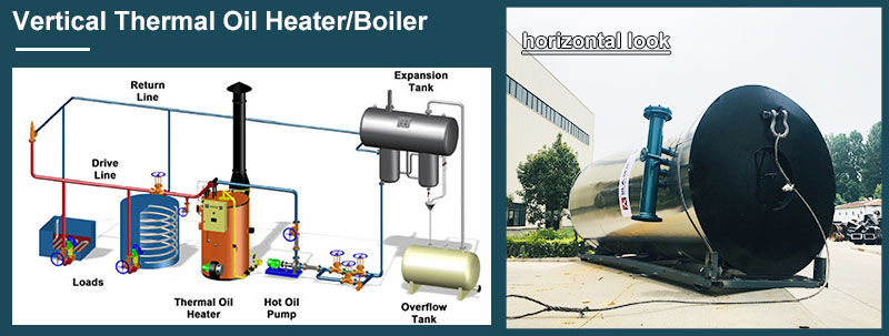 system of vertical thermal oil heater boiler
