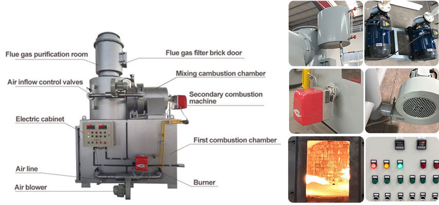 YDF waster incinerator structure