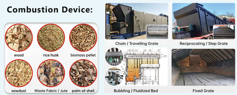 biomass boiler combustion device