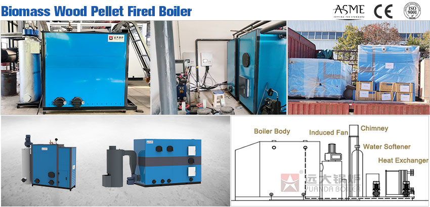 biomass pellet heating boiler, biomass pellet hot water boiler