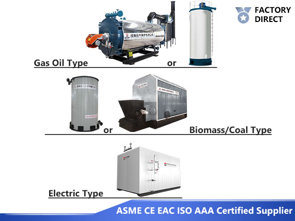thermal oil boiler list