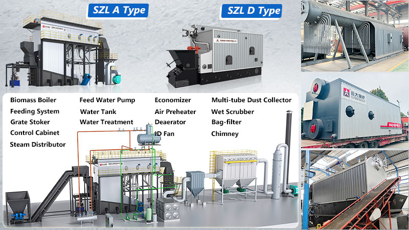 szl biomass boiler, water tube biomass boiler, chain or reciprocating grate biomass boiler system