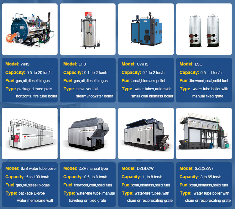 steam boiler selection steam boiler selection