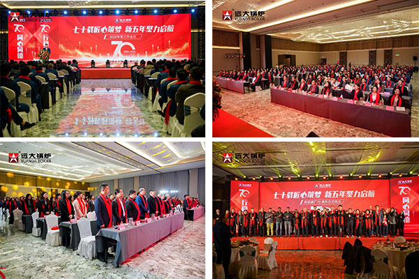 70 Years of Yuanda Boiler: A Journey of Excellence, Innovation, and Global Trust